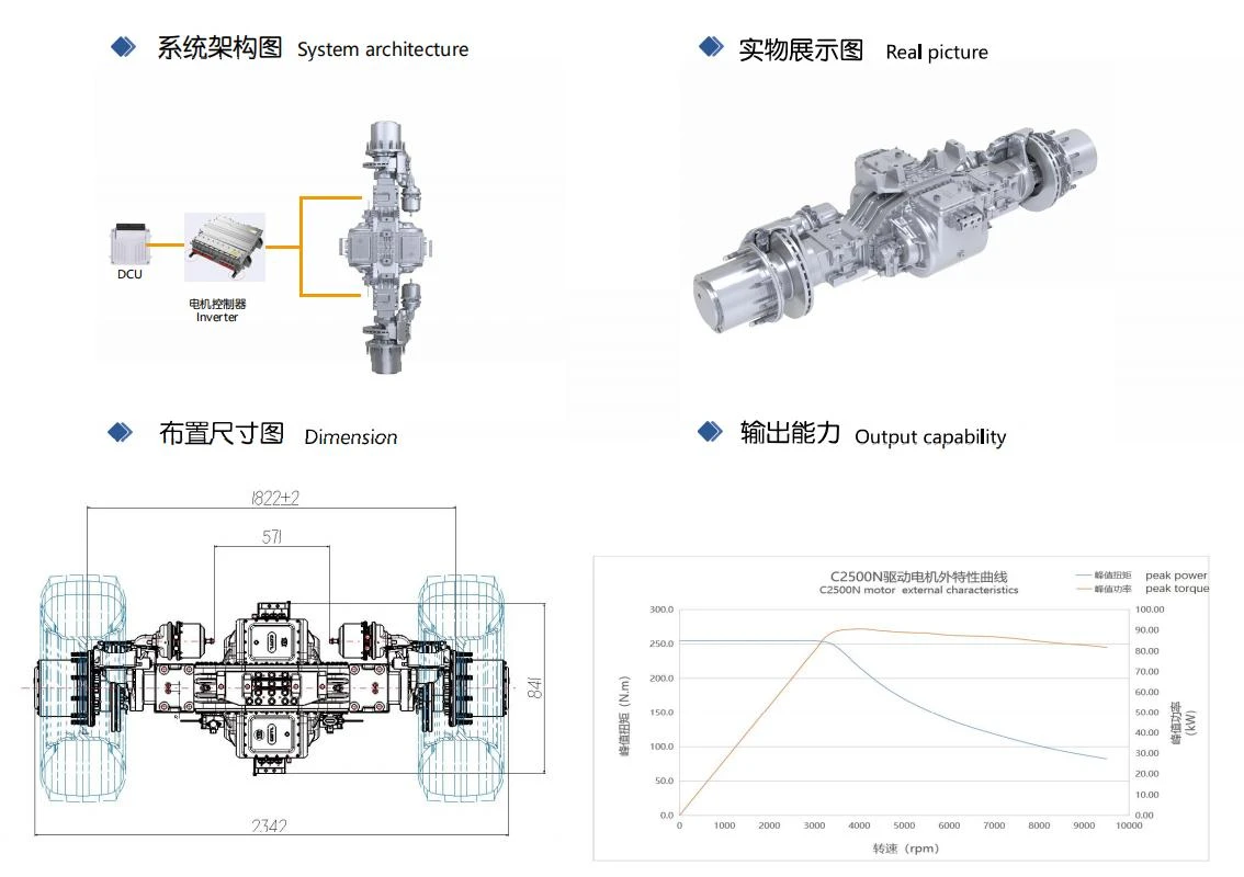 Dimension of Electric Axle for Truck Dimension of Electric Axle for Truck